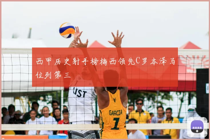 西甲历史射手榜梅西领先C罗本泽马位列第三